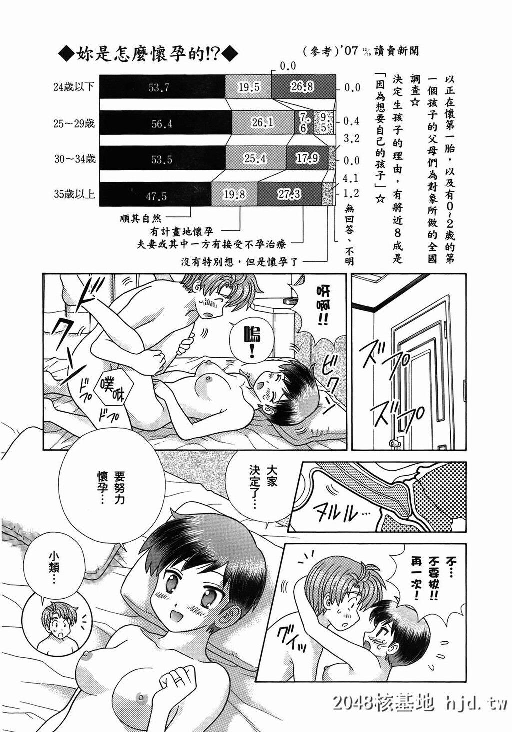 夫妻甜蜜物语[夫妻成长日记][克亚树]Vol_51第0页 作者:Publisher 帖子ID:80404 TAG:动漫图片,卡通漫畫,2048核基地