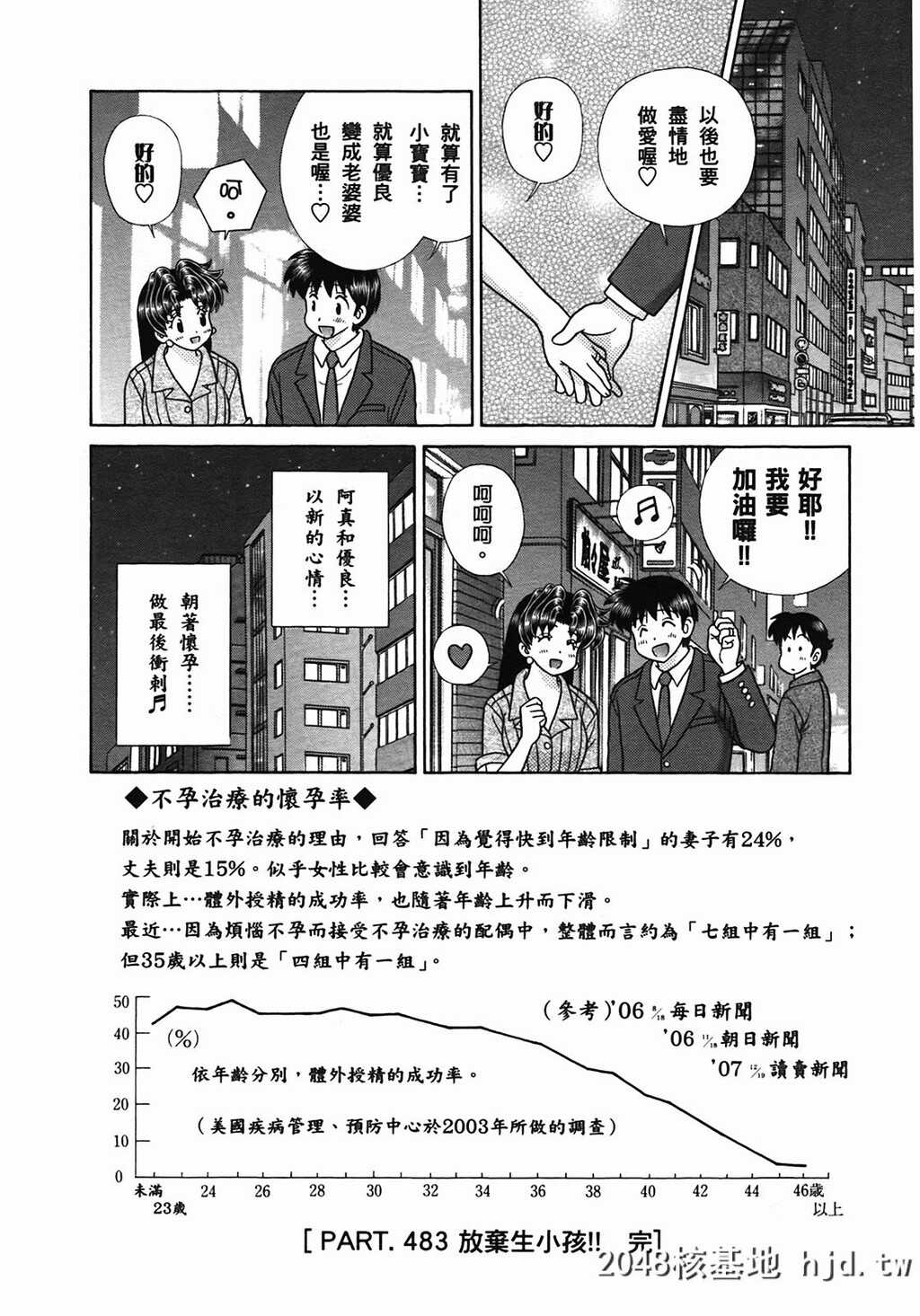 夫妻甜蜜物语[夫妻成长日记][克亚树]Vol_50第0页 作者:Publisher 帖子ID:79380 TAG:动漫图片,卡通漫畫,2048核基地