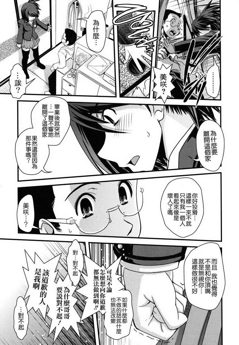 姉と女装とエロ漫画家[198P]第0页 作者:Publisher 帖子ID:20247 TAG:动漫图片,卡通漫畫,2048核基地