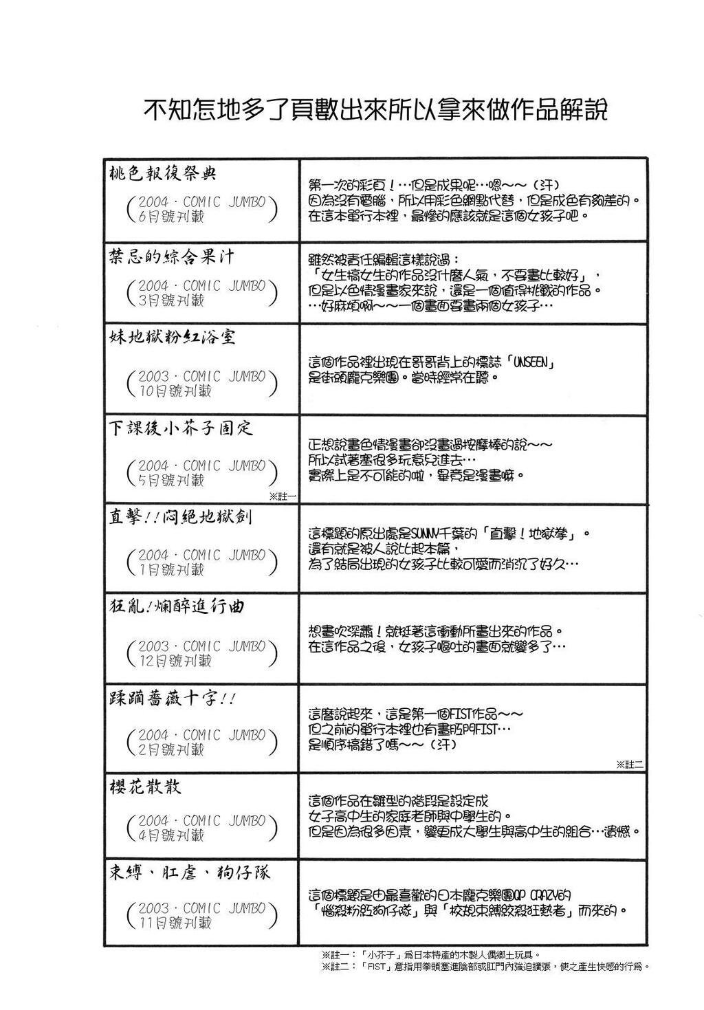 超闷絶カリキュラム[176P]第0页 作者:Publisher 帖子ID:15912 TAG:动漫图片,卡通漫畫,2048核基地