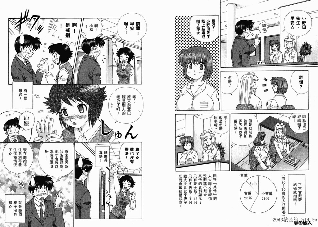 [中文][黑白][两人性世界/夫妻成长日记]part-343-344[18P]第0页 作者:Publisher 帖子ID:219634 TAG:动漫图片,卡通漫畫,2048核基地